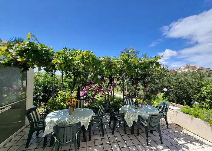 Single Banjol 2008d Rab Town